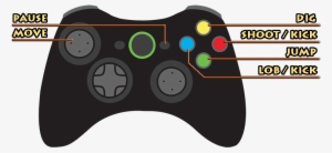 It's Easy To Play, But Hard To Master - Transparent Background Controller Clip Art