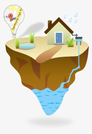 Rainwater Harvesting Is Important For Saving Water - Save Water Rainwater Harvesting