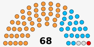 Kpk Provincial Assembly Seats