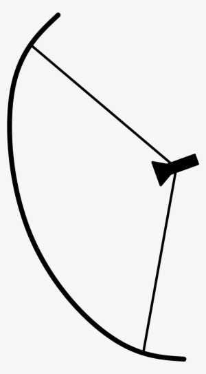 Open - Plot