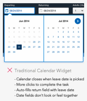 The Bi-monthly Calendar Closes After They Pick Their - Number