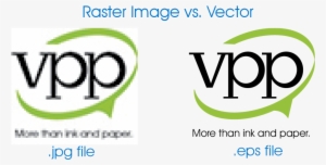 Raster Image Vs - Vector Images Vs Jpeg