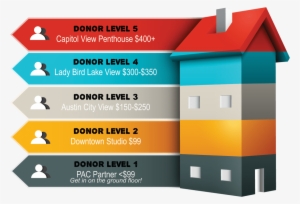 Invest In Apartment Pac Austin - Ppt Vector Graphic