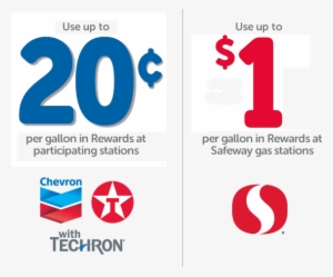 Use Up To 20 ¢ Per Gallon In Rewards At Participating - Safeway Chevron