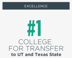 Number 1 College For Transfer To University Of Texas - Texas