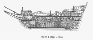 Mary And John Ship Line Drawing - Sailing Ship Cross Section