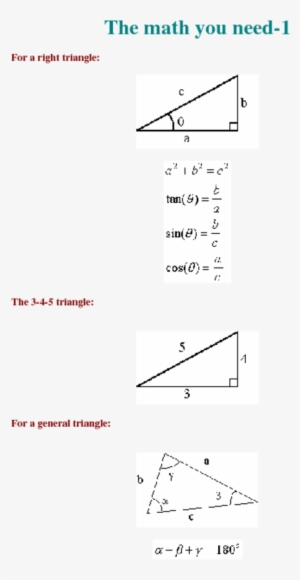 The Math You Need 1for A Right Triangle - Diagram
