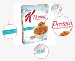 Kellogs Png Blog Post - Kellogg's Special K Protein Cereal - 12.5 Oz Box