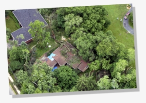 corrective actions to remedy identified hazardous situations - aerial photography