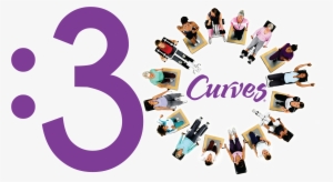 Recent Posts - Curves Fitness