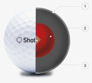 Shot Genius Ball - Gps Golf Ball