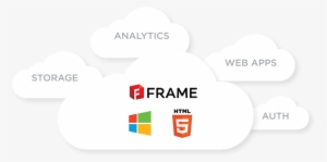 Frame Is A Unique Desktop As A Service Platform Built - Html 5