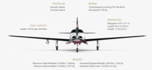 Specifications & Performance - Piper M600 3 View