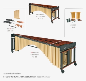 marimba flexible - marimbaphon aufbau