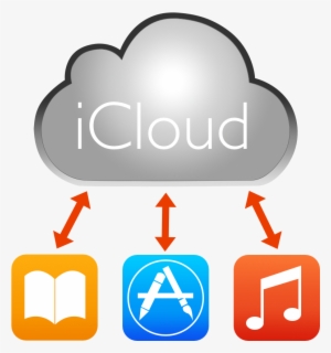 Icloud Purchases Icon - App Store