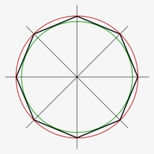 enter image source here - radius of an octagon
