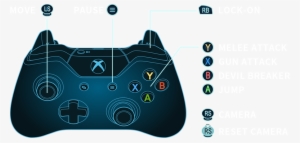 Xboxone Controler - Game Controller
