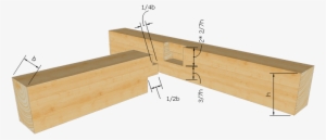 Gerader Brustzapfen - Woodworking Joints