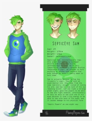 Reference Character Sheet - Character Reference Sheet Guy