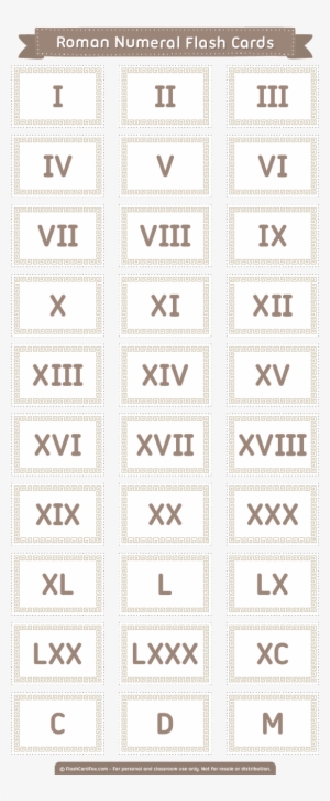 Free Printable Roman Numeral Flash Cards - Roman Numerals
