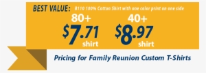 Custom Family Reunion T-shirt Pricing As Low As $6 - Family Reunion Shirts Prices
