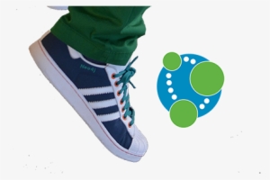 Adidas Group Steps Up Its Game With Neo4j To Personalize - Neo4j