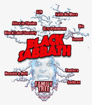 Main - Black Sabbath