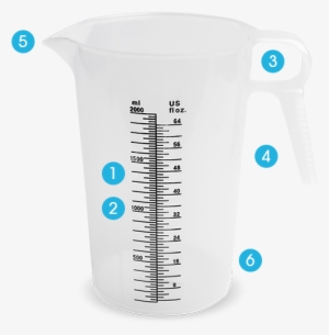 Features Of Accu-pour Pitcher - Cup