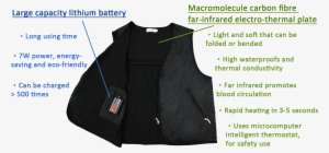 The Heating Plate Adopting An Unique Ultra Crystallite - Clothing