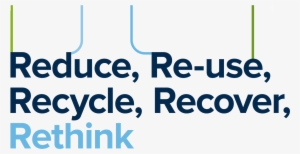 Reduce, Reuse, Recycle, Recover, Rethink - Graphics