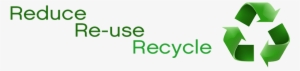 Reduce Reuse Recycle - Recycled Parts Mug Mugs