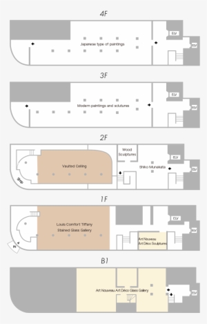 Floor Guide - Symmetry