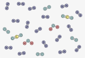Image Credit - Wikimediaimages - Moleculas En La Atmosfera