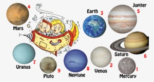 Drawn Planet Gambar - Gambar Kartun Planet Merkurius