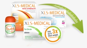 Xls-medical Is A Clinically Proven Solution For Effective - Weight Loss Xls Medical