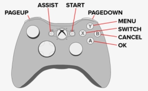Here's What This Mod Does - Game Controller