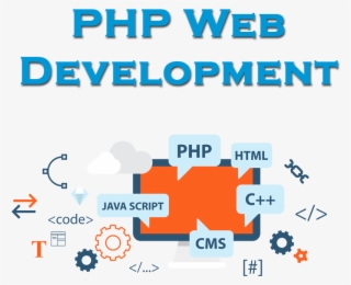 Php Website Development - Php Web Development Services