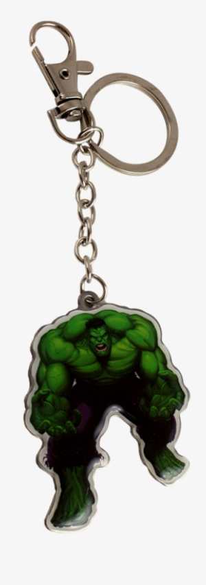 Incredible Hulk Scream Keychain - Hulk