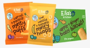 Little Ones Love Learning To Feed Themselves - Ellas Kitchen Snacks