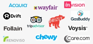 Companies Participating In Testing On Tap - Trip Advisor