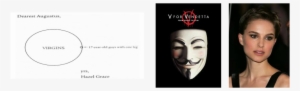 V For Vendetta And Natalie Portman - V For Vendetta Mask