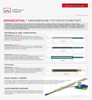 Specs Sensofoil Linear Us - Web Page