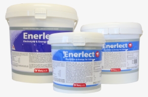Enerlect - Pharmacy