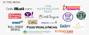 Food-ology