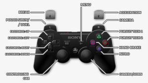 Playstation 3 - Far Cry 3 Controls