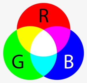 Additive Colors - Color Rgb
