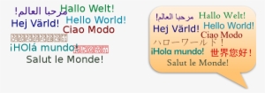 Free Hola Mundo, En Muchos Idiomas - Languages Clipart