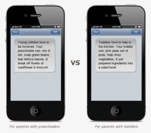 Sign Up For Mobile Health Text Messaging Alerts - Phonegap App Example