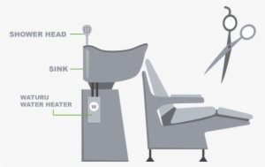 Hairdresser - Chair