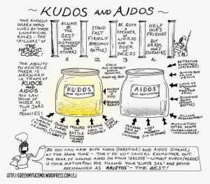 Kudos And Aidos Gmc - Kudos And Aidos